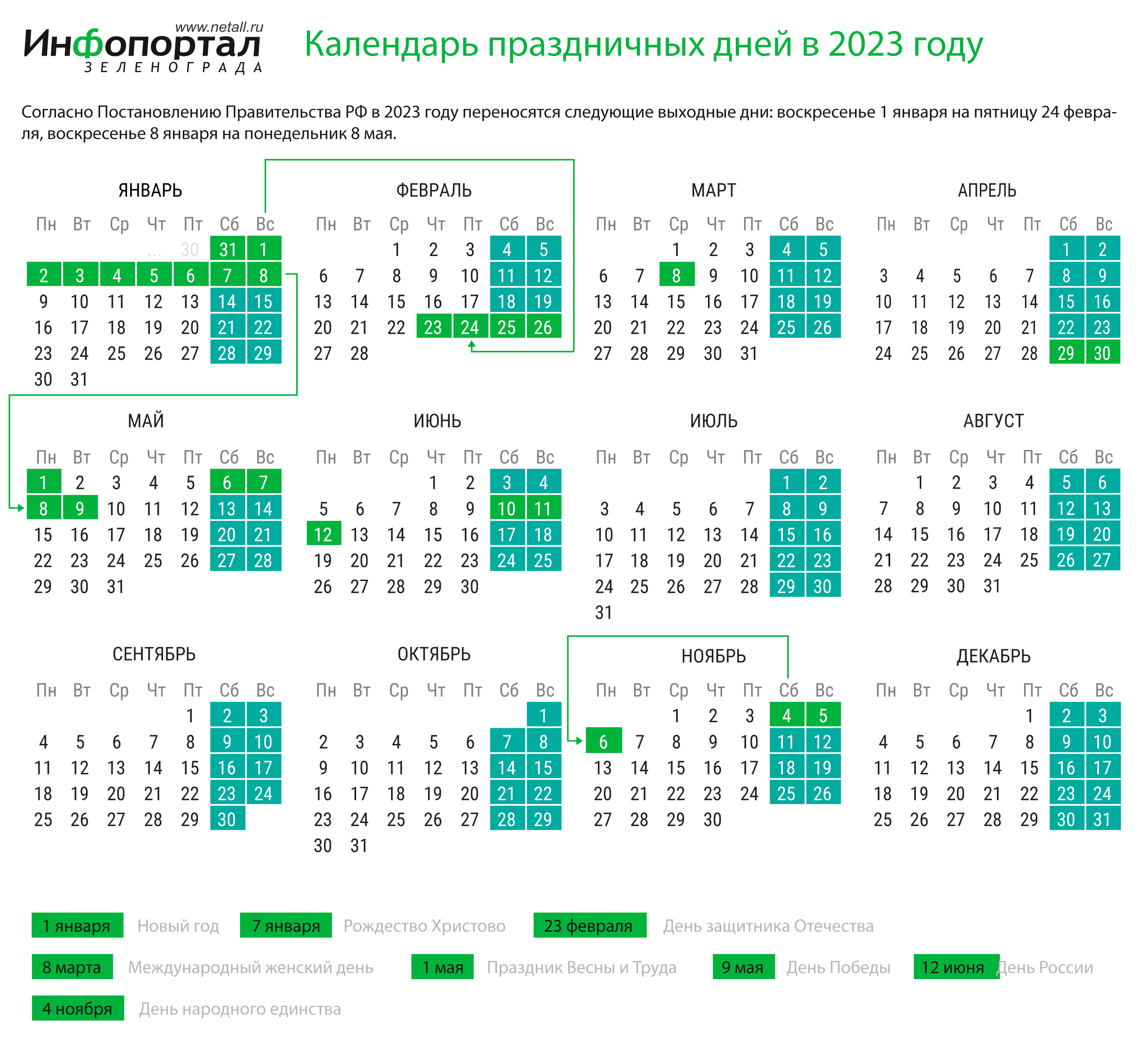 Какие ближайшие праздники 2024. Календарь праздников на 2023 в России. Календарные праздники 2023 года в России. Праздники в году в России в 2023 году. Календарь 2023 с праздниками.