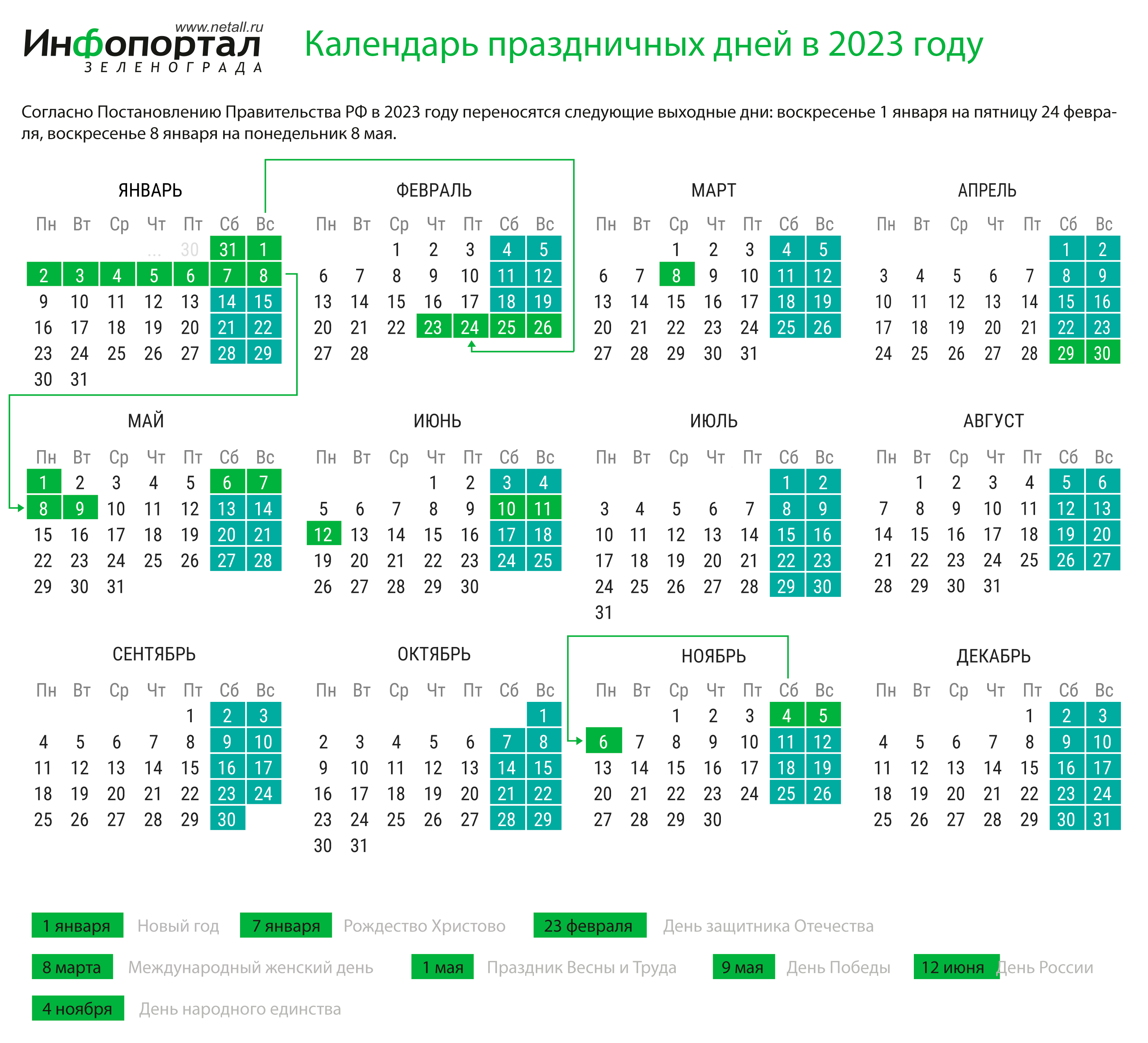 Производственный календарь 2024 рабочие праздничные дни