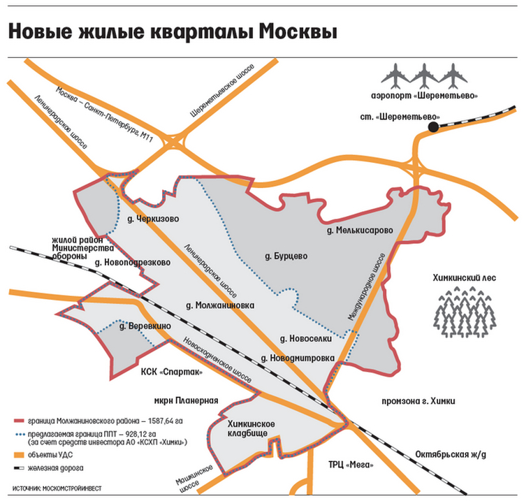Молжаниновский район москвы