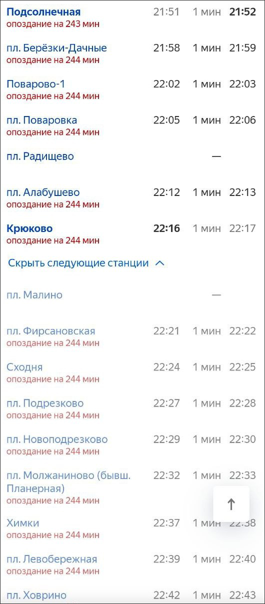 Расписание электричек из крюково до подсолнечной