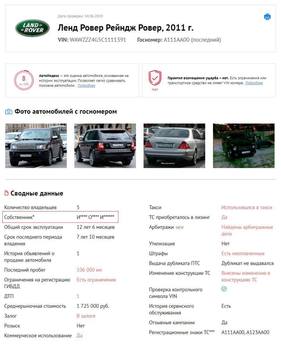 Купить Отчет По Гос Номеру