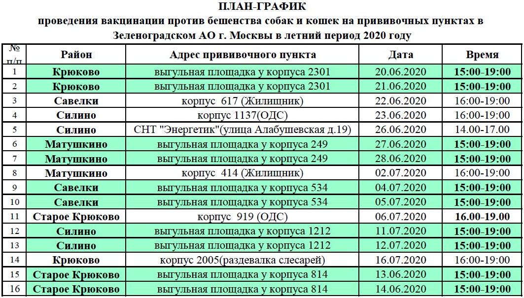 Кировская график выездов кировская