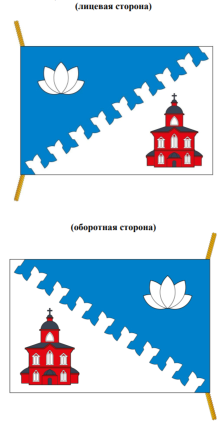 Гербы городов мира Москва - скачать презентацию